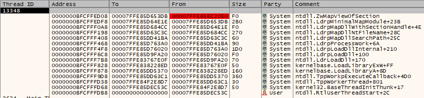 Call stack matching the detection rule