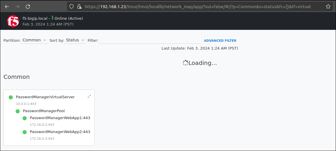 Firefox screenshot: F5 BIG-IP network map showing a password manager load balanced