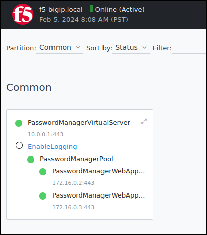Firefox screenshot: the iRule is enabled within the network map